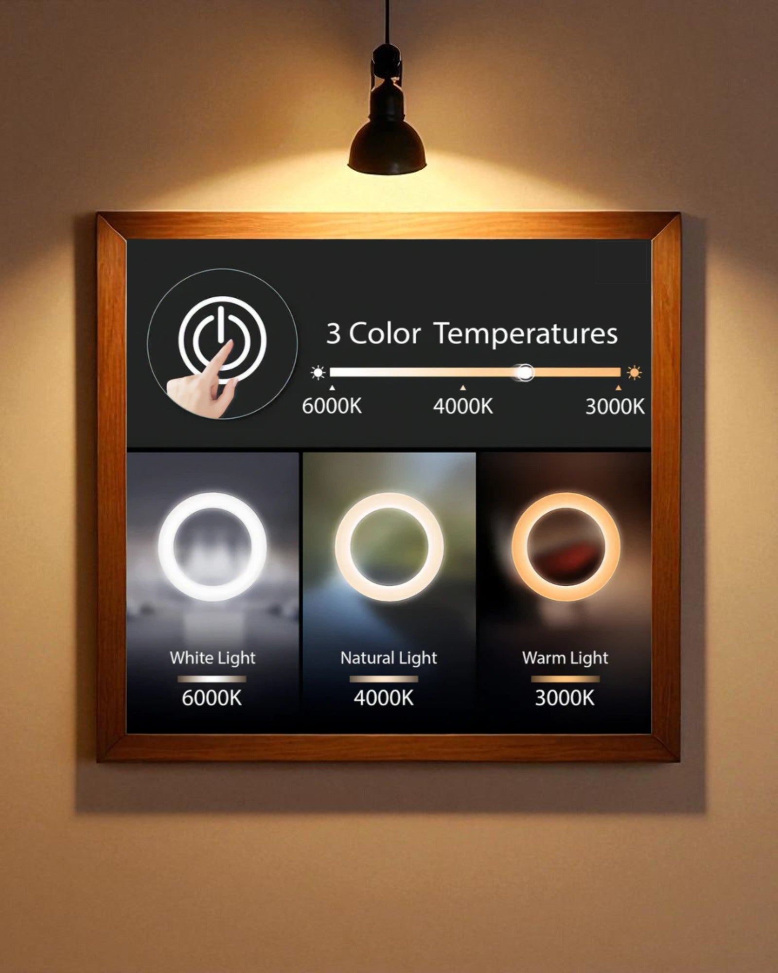 LED 101